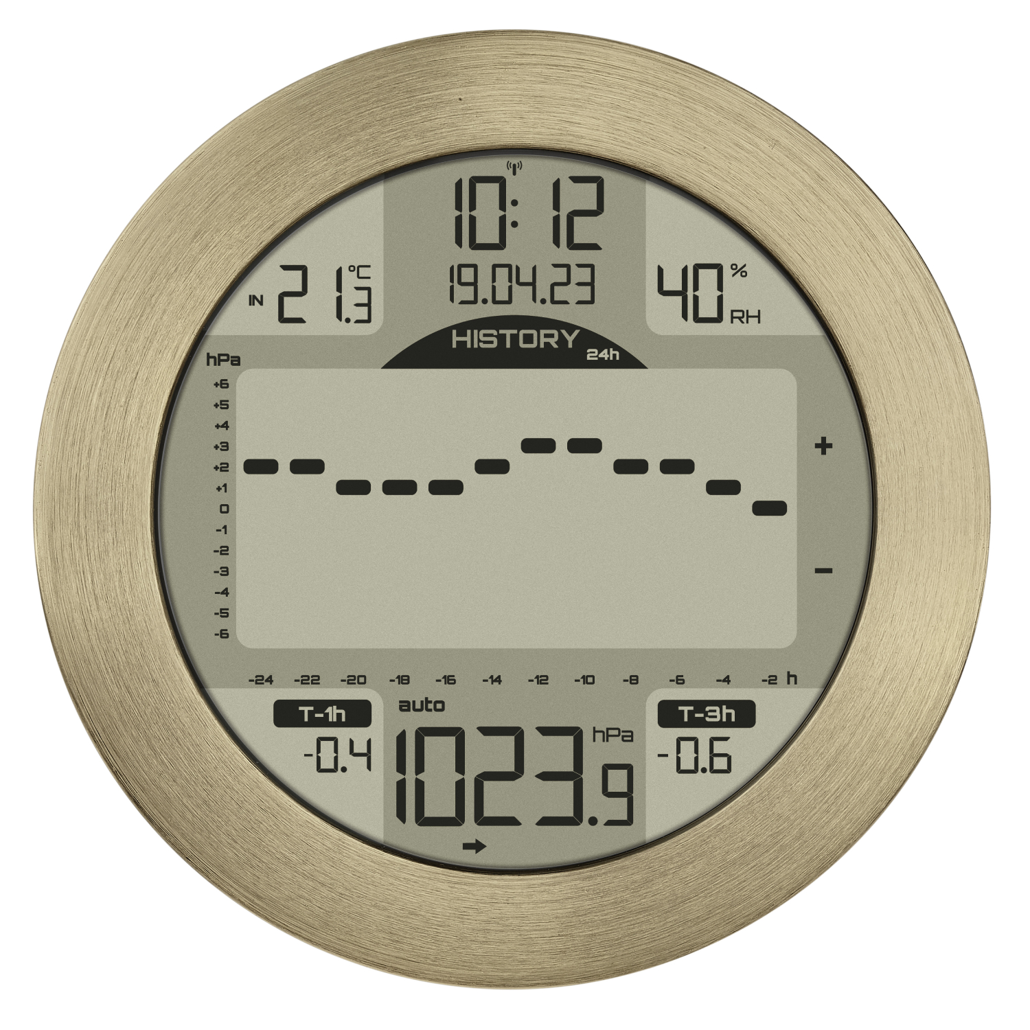 Maritime Wetterstation METEOMAR gold