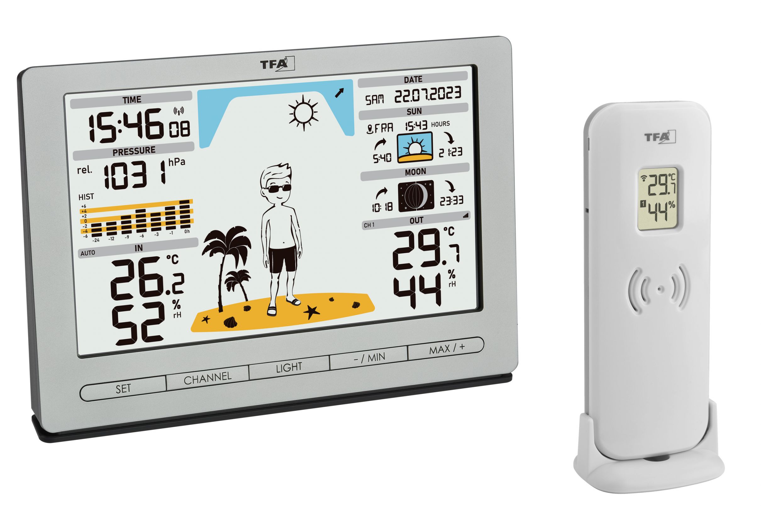 TFA wireless weather station Meteo Jack