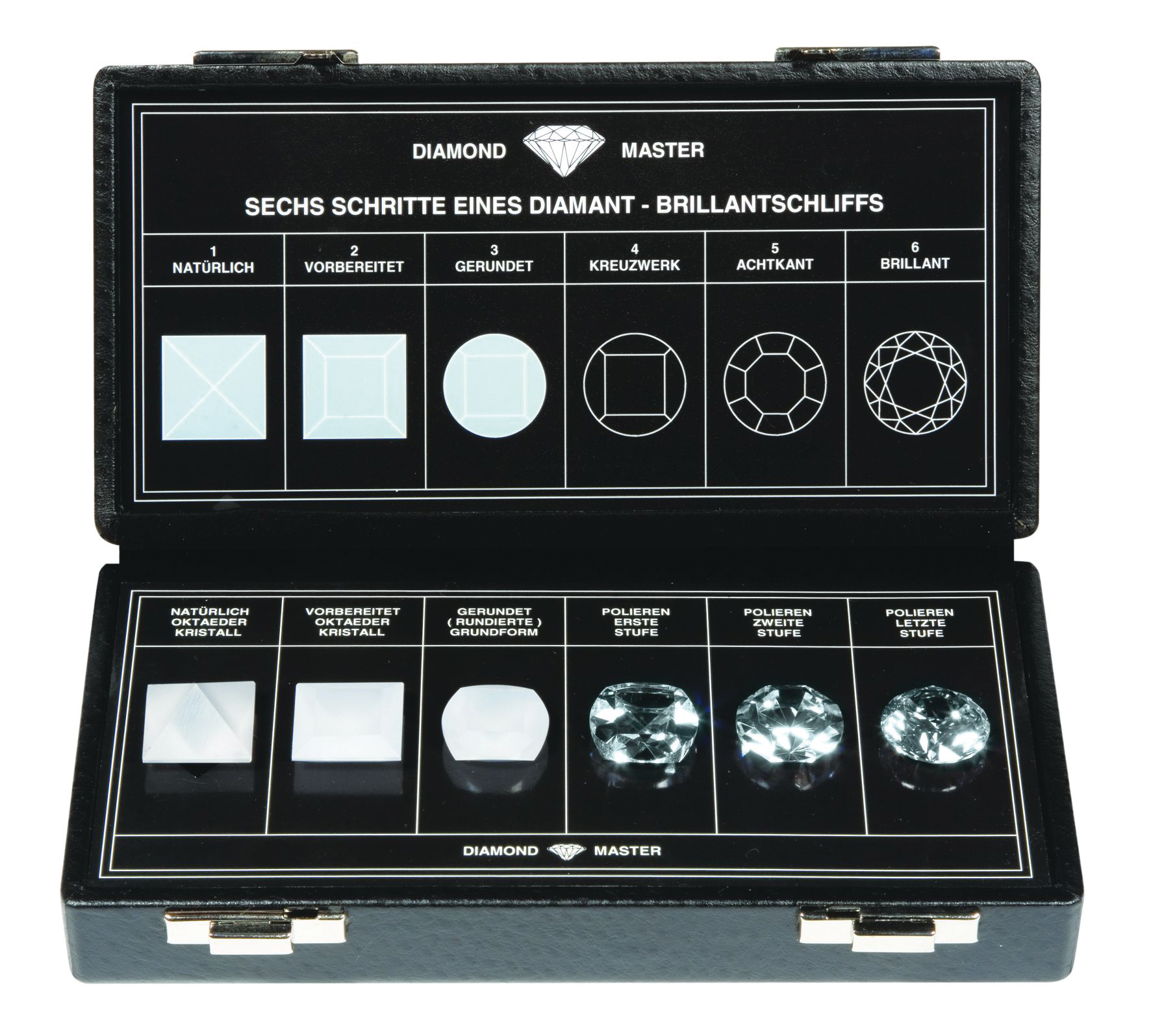 Diamond Master Set DM-3A