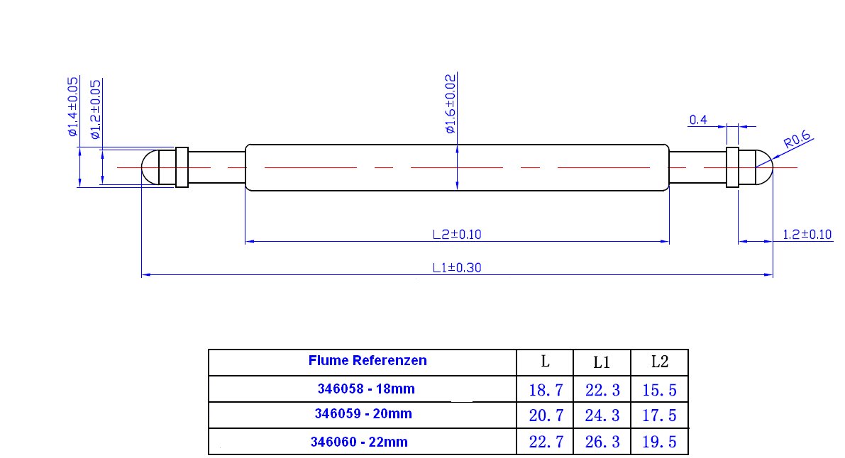 Veerbar roestvrij staal, witte lengte 18 mm, ronde kop